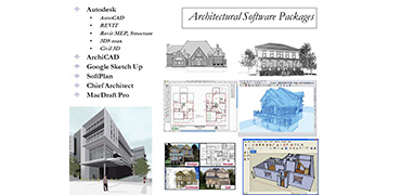 2D 3D PRESENTATION